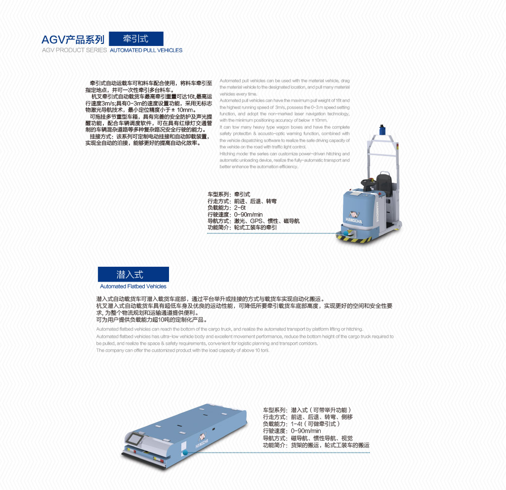 4.牽引式、潛入式agv